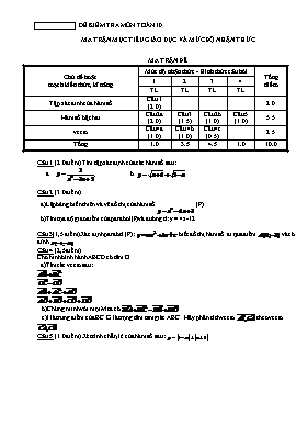 Đề kiểm tra môn Toán 10 giữa học kì 1